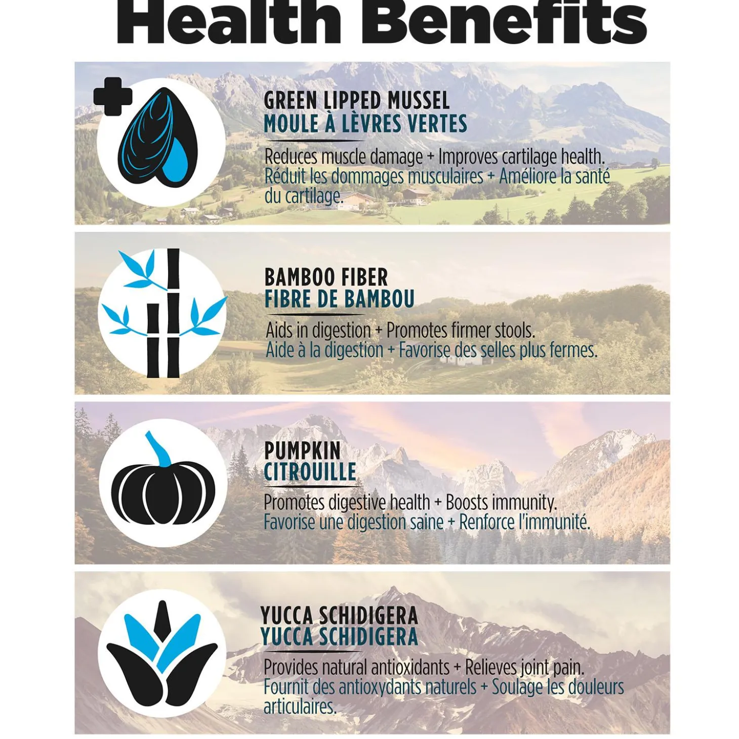 Air-Dried Salmon & Duck Recipe Dog Food