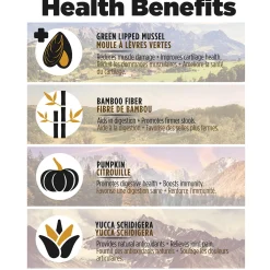 Air-Dried Turkey Recipe Dog Food