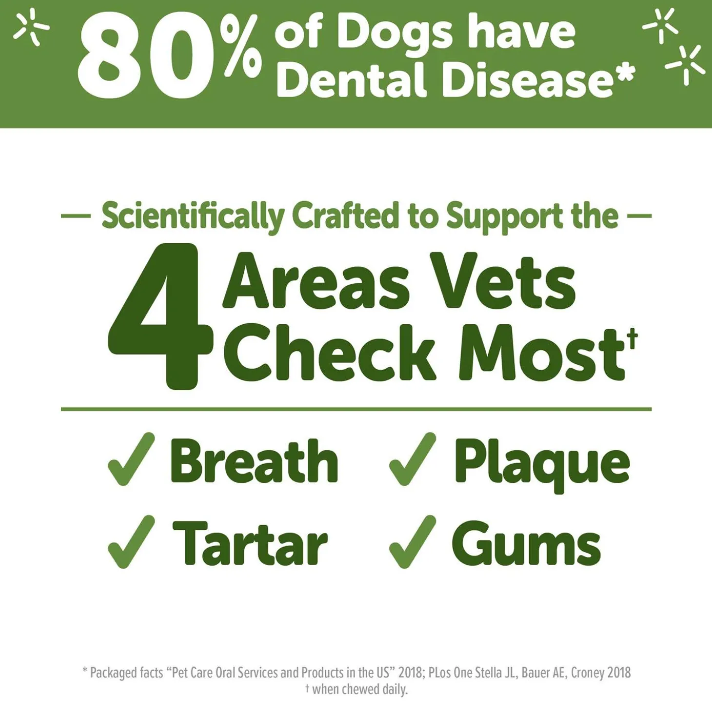 Alligator Small Chews Dog Treats