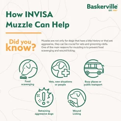 Baskerville INVISA Basket Muzzle