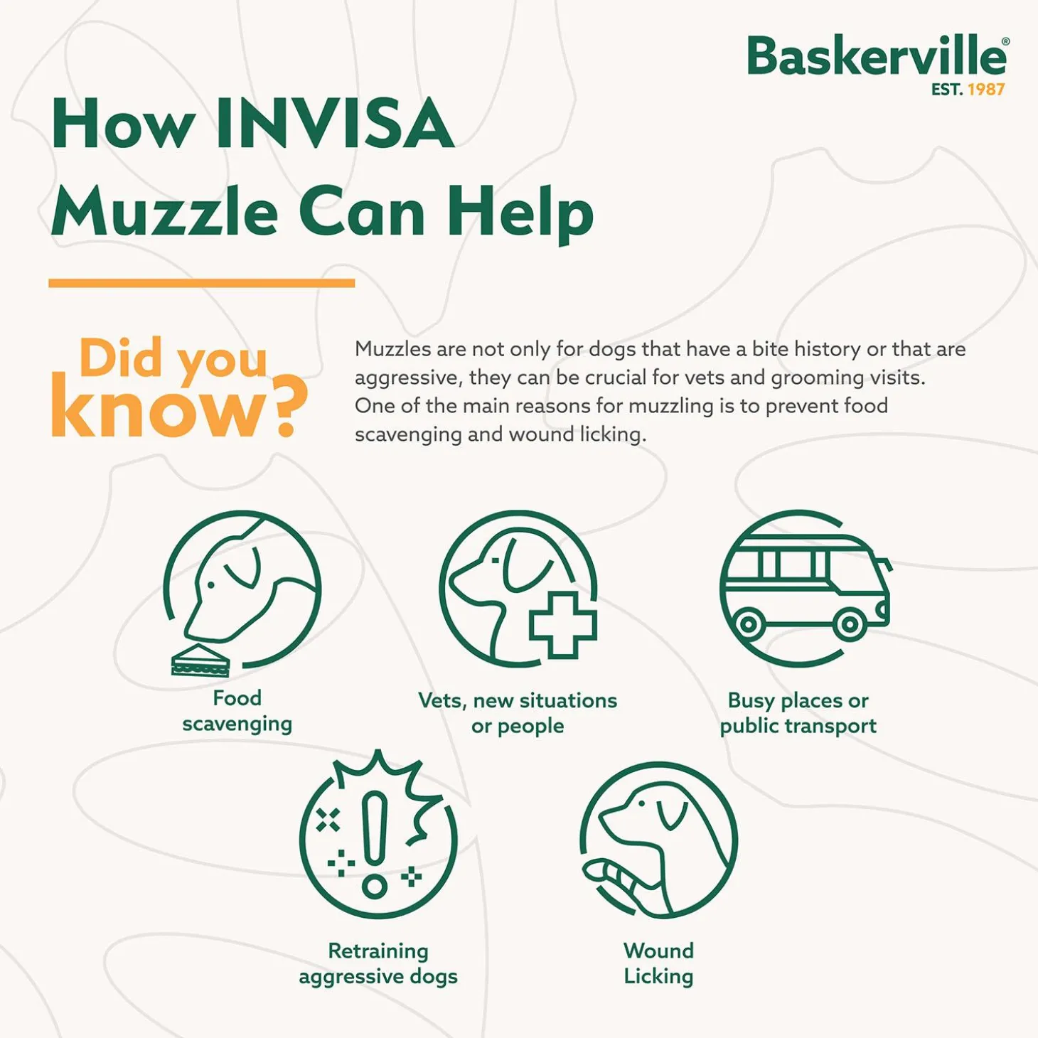 Baskerville INVISA Basket Muzzle