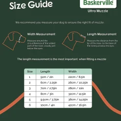 Baskerville Ultra Basket Muzzle