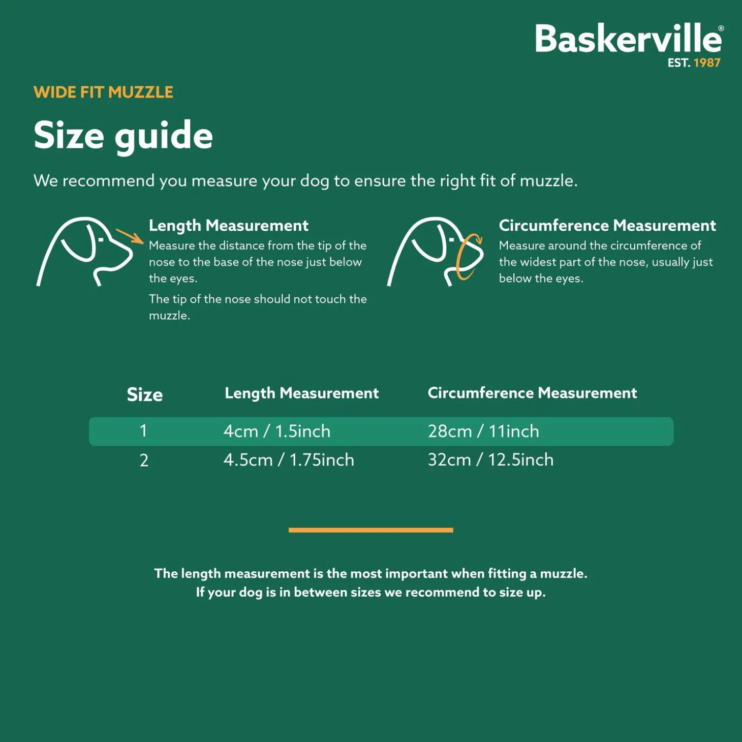 Baskerville Wide Fit Dog Muzzle