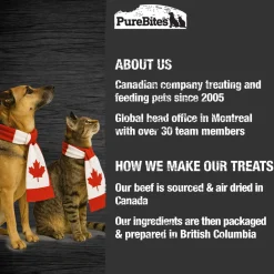 Beef Jerky Dog Treats