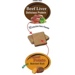 Beef Liver Plus Sweet Potato Dog Treats