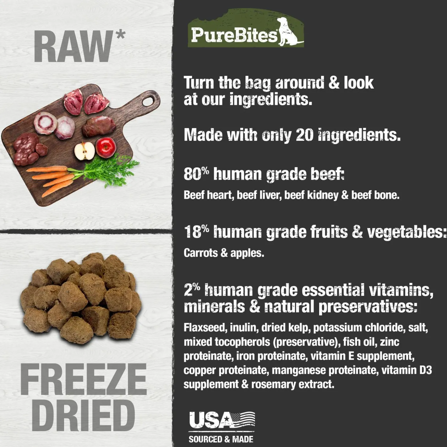 Beef Recipe Dog Food