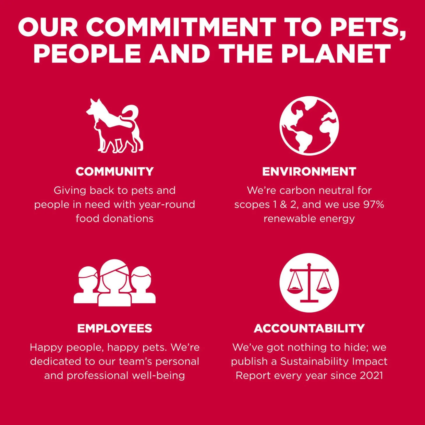 Benefit Chews Skin + Coat Care Lamb Recipe Dog Treats