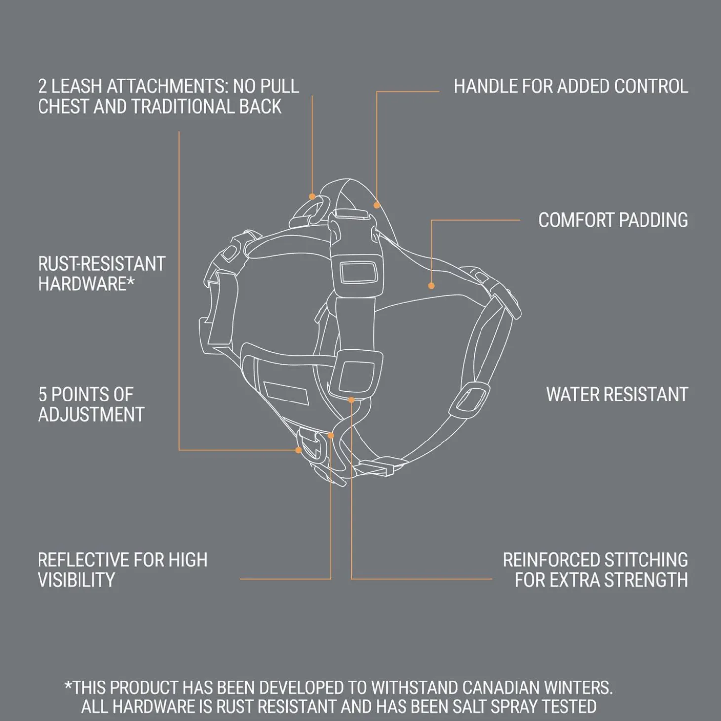 Black Reflective Cushion Neoprene Padded Dog Harness