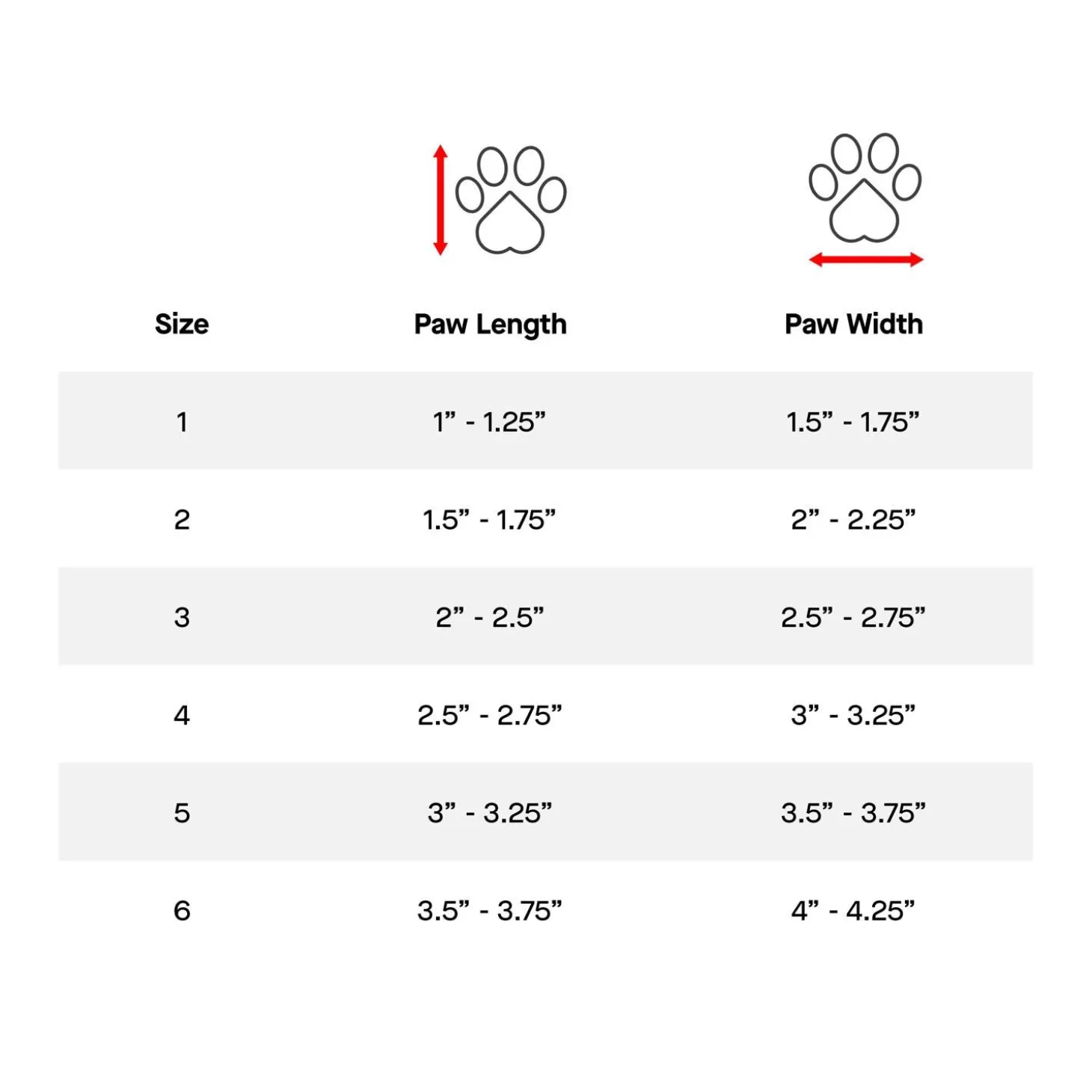 Blue Hot Pavement Boots