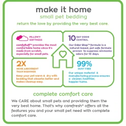 Blue Small Pet Bedding