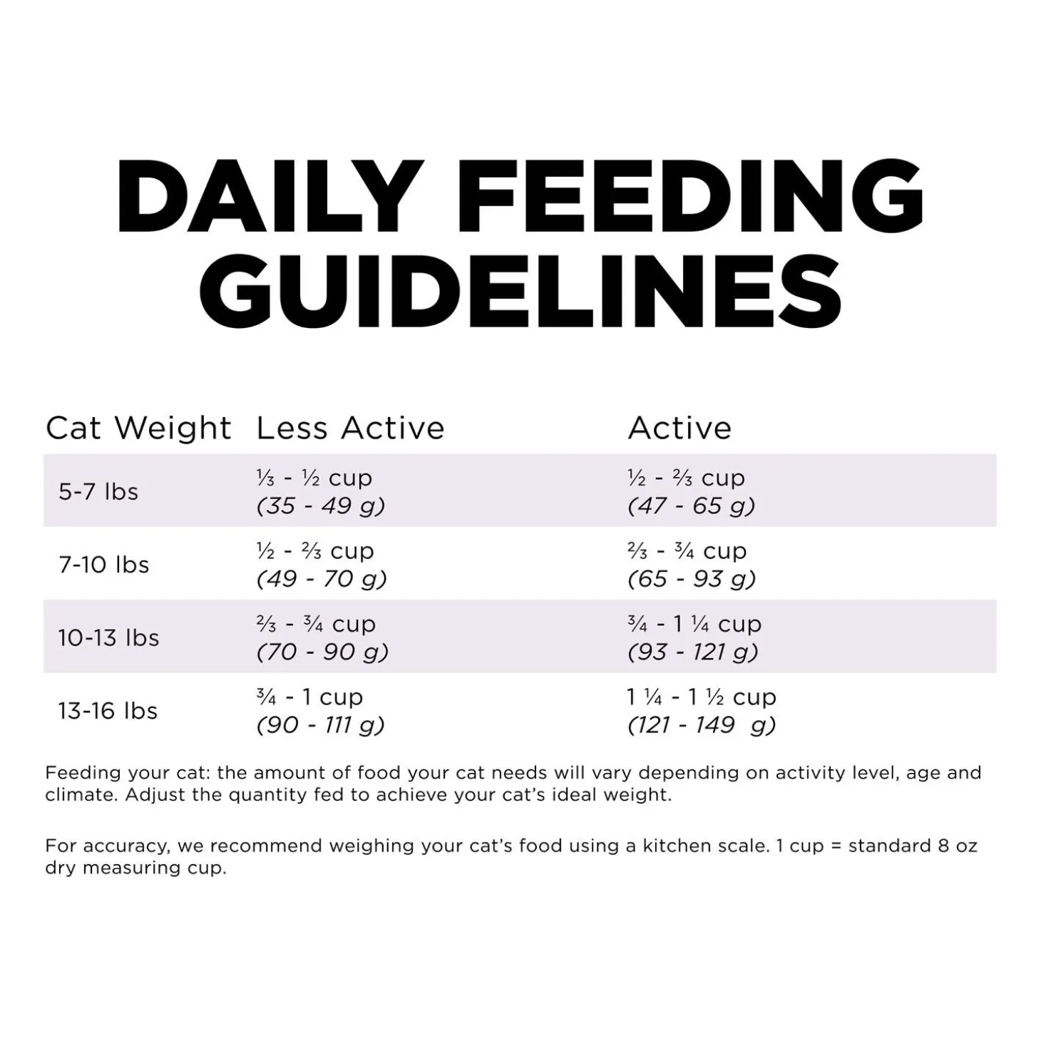 Booster Digestive Health Minced Chicken + Duck Recipe With Gravy Cat Food Topper