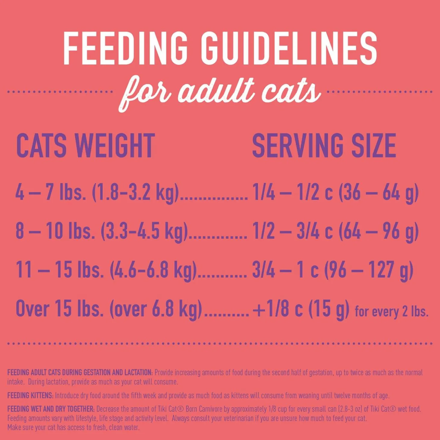 Born Carnivore High Protein Chicken, Herring & Salmon Meal Recipe Cat Food