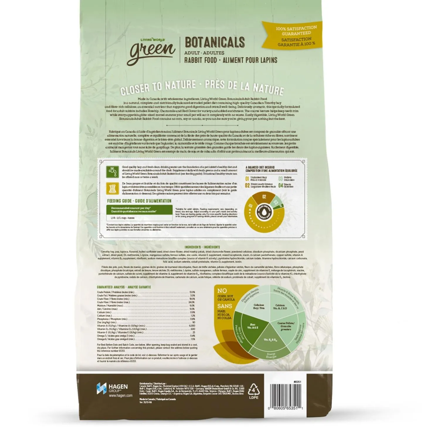 Botanicals Adult Rabbit Food