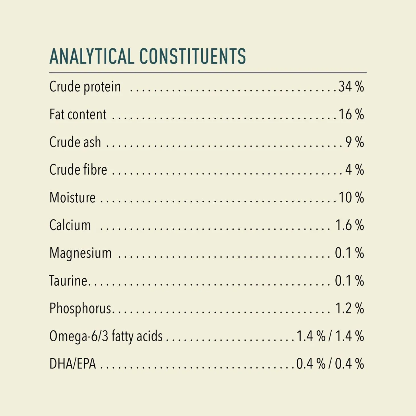 Bountiful Catch Cat Food