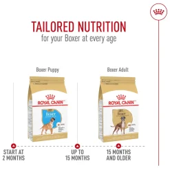 Breed Health Nutrition Boxer Puppy Dog Food