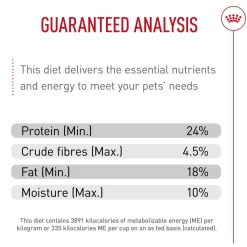 Breed Health Nutrition Boxer Adult Dog Food