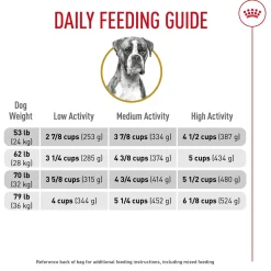 Breed Health Nutrition Boxer Adult Dog Food