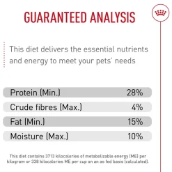 Breed Health Nutrition Bulldog Puppy Dog Food