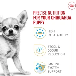 Breed Health Nutrition Chihuahua Puppy Dog Food
