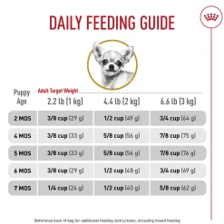 Breed Health Nutrition Chihuahua Puppy Dog Food