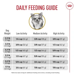 Breed Health Nutrition Chihuahua Adult Dog Food