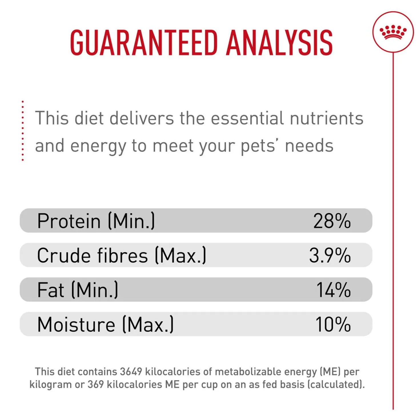 Breed Health Nutrition Dachshund Puppy Dog Food