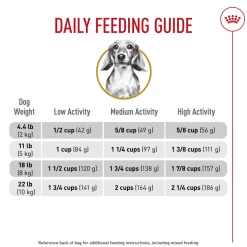 Breed Health Nutrition Dachshund Adult Dog Food