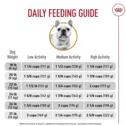 Breed Health Nutrition French Bulldog Adult Dog Food