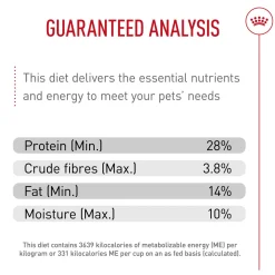 Breed Health Nutrition German Shepherd Puppy Dog Food