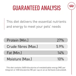 Breed Health Nutrition Golden Retriever Puppy Dog Food