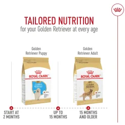 Breed Health Nutrition Golden Retriever Adult Dog Food