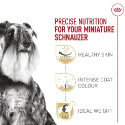 Breed Health Nutrition Miniature Schnauzer Adult Dog Food
