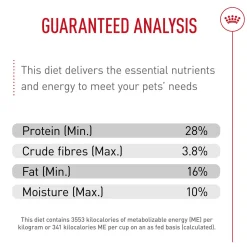 Breed Health Nutrition Miniature Schnauzer Puppy Dog Food