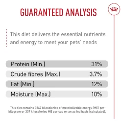 Breed Health Nutrition Puppy Labrador Retriever Dog Food