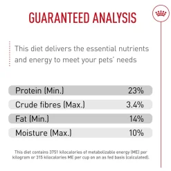 Breed Health Nutrition Pug Adult Dog Food