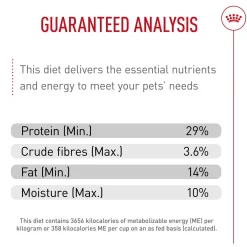 Breed Health Nutrition Rottweiler Puppy Dog Food