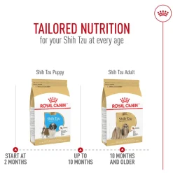 Breed Health Nutrition Shih Tzu Puppy Dog Food