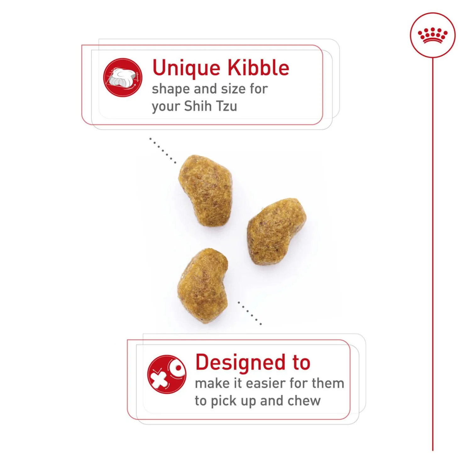 Breed Health Nutrition Shih Tzu Adult Dog Food