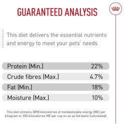 Breed Health Nutrition Shih Tzu Adult Dog Food