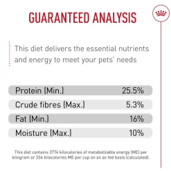 Breed Health Nutrition Yorkshire Terrier Adult Dog Food