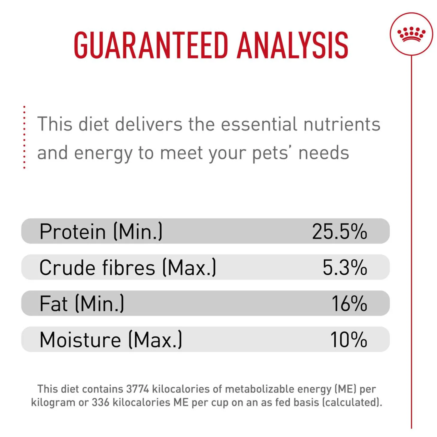 Breed Health Nutrition Yorkshire Terrier Adult Dog Food