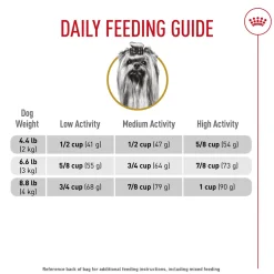 Breed Health Nutrition Yorkshire Terrier Adult Dog Food