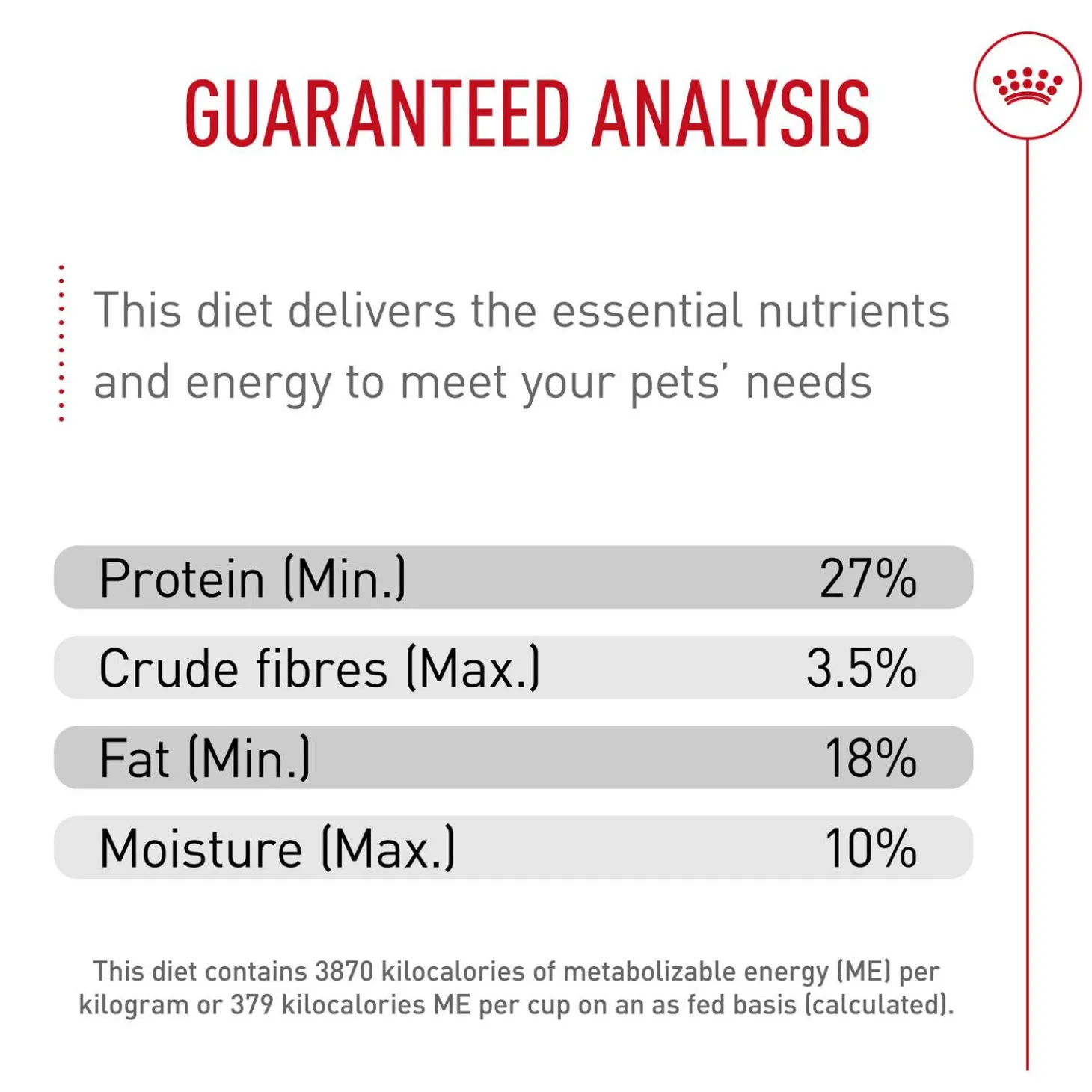 Breed Health Nutrition Yorkshire Terrier Puppy Dog Food