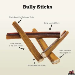 Bully Twists Dog Treats
