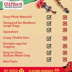 Busy Body Rope n' Wrangle Dog Toy