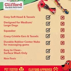 Busy Body Ruff n' Tough Dog Toy