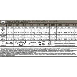 Canine Care Nutrition Digestive Care Large Adult Dog Food