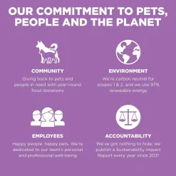 Carnivore Grain-Free Chicken, Turkey + Duck Recipe Cat Food