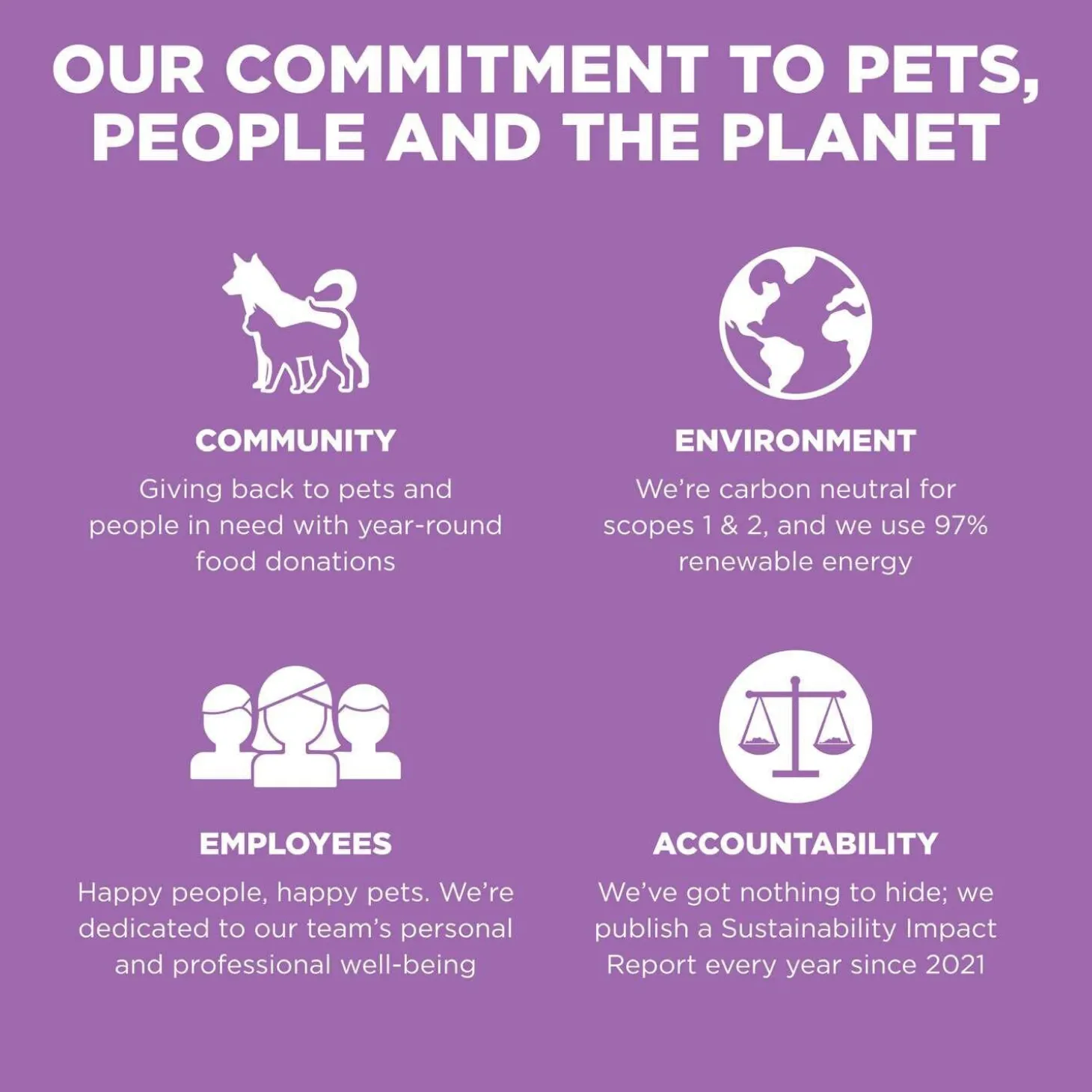 Carnivore Grain-Free Chicken, Turkey + Duck Recipe Cat Food