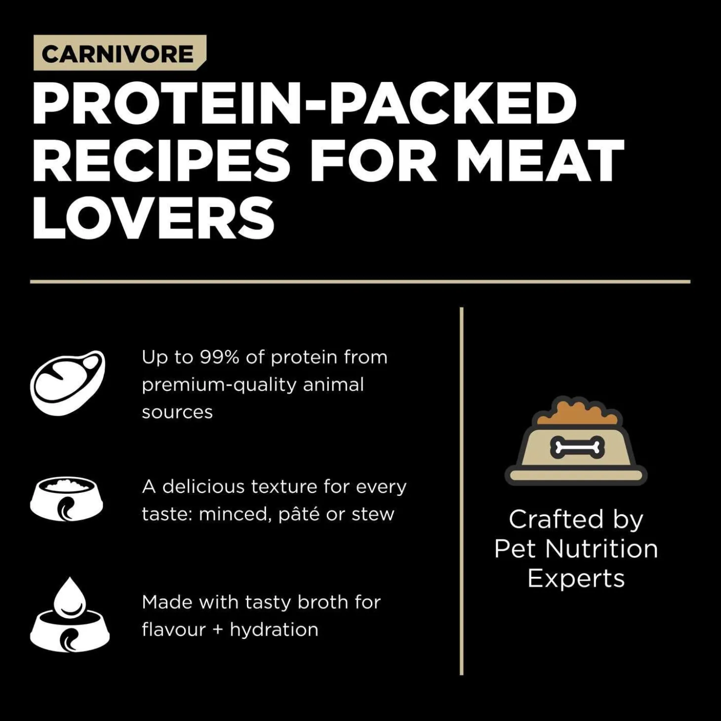 Carnivore Grain-Free Minced Lamb + Wild Boar Recipe Cat Food